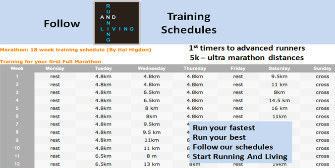 Training Schedules